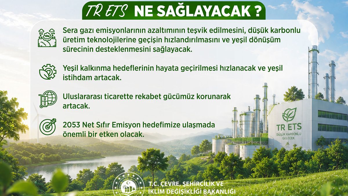 Türk sanayisi Emisyon Ticaret Sistemi ile  Gerçekleştireceği Dönüşüme Odaklandı
