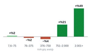 Başlık: ch_seg.png - Açıklama: ch_seg.png