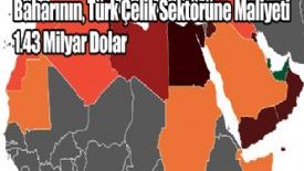 Arap Baharının, Türk Çelik Sektörüne Maliyeti 1.43 Milyar Dolar